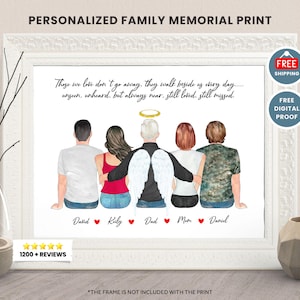 FAMILY MEMORIAL PRINT-Custom Memorial Print-Personalized Memorial Print-Remembrance Gift-Family Christmas Gift-Dad Grandad,Grandpa In Heaven