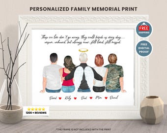 FAMILY MEMORIAL PRINT-Custom Memorial Print-Personalized Memorial Print-Remembrance Gift-Family Christmas Gift-Dad Grandad,Grandpa In Heaven