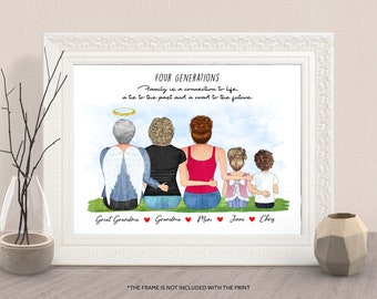 FOUR GENERATIONS of Love PRINT with Grandmother,Mother and daughter-Mother’s day Gift-Custom Family Memorial Portrait-Gift From Grandkids