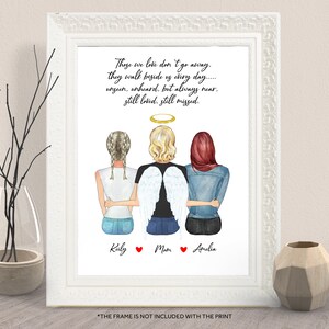 MOM MEMORIAL Print-in Loving Memory-remembrance Gift-mum in - Etsy