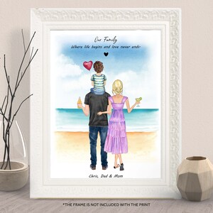 CUSTOM FAMILY PORTRAIT Gift-Family Print Gift-Family And Pet Print- Family Illustration-Our Family-Father&#39;s Day, Birthday Gift For Her/Him