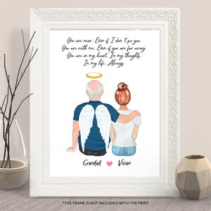 Personalized IN HEAVEN DAD Memorial print-Miss you dad-Grandpa-Granddad in heaven-Family Loss-Daughter Christmas Gift Gift-Remembrance Gift