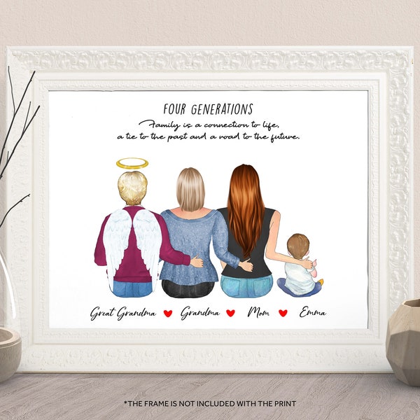 Custom 4 GENERATIONS PRINT Gift- Grandma In Heaven-Mother’s Day Grandma Mom Granddaughter Print Gift For Mom,Grandma,Gigi-Family Portrait