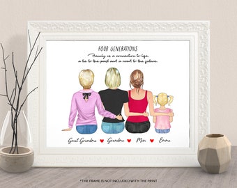 CUSTOM MOTHER DAUGHTER print-4 generations print-Mother&#39;s Day gift for Mom,Grandma,Granny,Nana,Gigi-Custom Family Print-Grandma in heaven