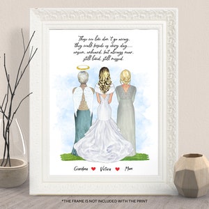 Custom Remembrance Mother,Grandmother Of Bride Print-Angel Wings Halo Gift-Bride Wedding Gift-Mom In Law Bride Print-Grandma Nanny In Heaven image 1