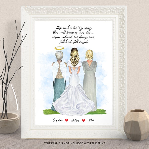 Custom Remembrance Mother,Grandmother Of Bride Print-Angel Wings Halo Gift-Bride Wedding Gift-Mom In Law Bride Print-Grandma Nanny In Heaven