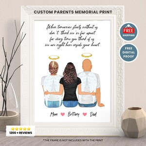 Personalized Wall Art, Mom Gift From Daughter, Custom Mother Son ...