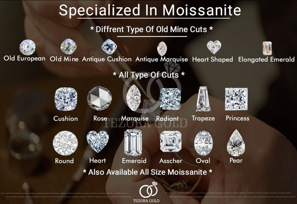 0-75-carat-weight-trillion-cut-moissanite-diamond-in-etsy