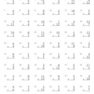 Könnte beinhalten: Ein schwarz-weißes Arbeitsblatt mit dem Titel "Gemischte Multiplikation 1-12". Das Arbeitsblatt enthält 60 Multiplikationsaufgaben, jede mit zwei Zahlen, die miteinander multipliziert werden sollen. Die Zahlen reichen von 1 bis 12.