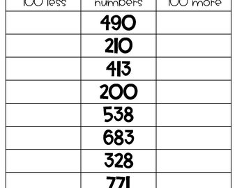 100 More and 100 Less Worksheets - Ocean Theme