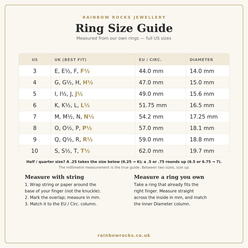May include: A beige ring size guide chart titled Rainbow Rocks Jewellery. It displays a table with columns for US, UK, EU circumference, and diameter in millimeters. Instructions for measuring with string or an existing ring are provided below.
