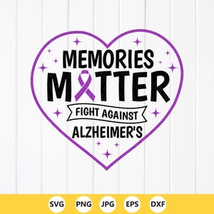 Alzheimer&#39;s Awareness SVG: Memories Matter Design, Cut files, Sublimation Designs (Digital Files for Cricut)