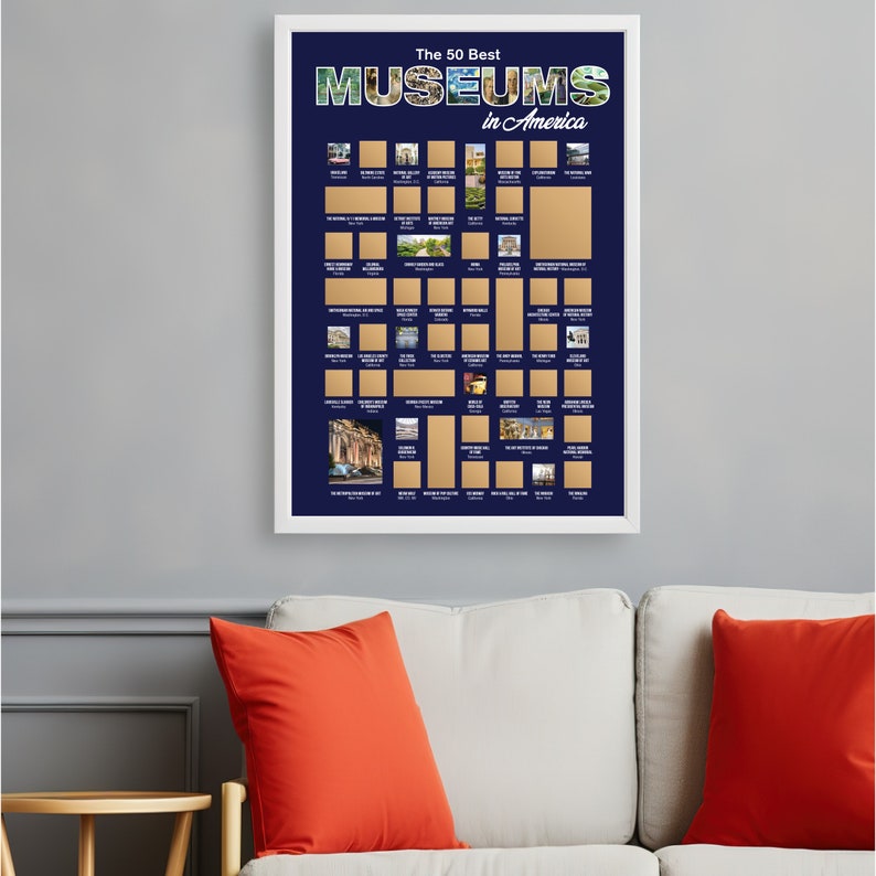 museum posters