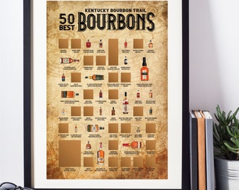 Poster à gratter Kentucky Bourbon Trail - liste de seaux de bourbon - carte des bourbons du Kentucky - art mural bourbon du Kentucky - impression bourbon du Kentucky