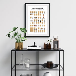 scotch tasting kit
