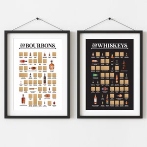 50 Best Bourbons Scratch Off Poster & 50 Best Whiskeys Scratch Off Poster - Bourbon Sign - Whiskey Decor - Bourbon Gifts - Whiskey Gifts