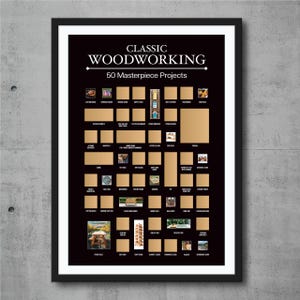 May include: A black and gold poster with the title "Classic Woodworking: 50 Masterpiece Projects". The poster features a grid of 50 small images of different woodworking projects, such as a birdhouse, a rocking chair, and a coffee table.