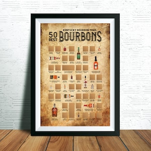 Poster à gratter Kentucky Bourbon Trail - Cadeaux Bourbon pour hommes - Carte Bourbon du Kentucky - Cadeaux Bourbon pour mari - Poster Bourbon