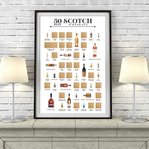 scotch whisky gifts for him