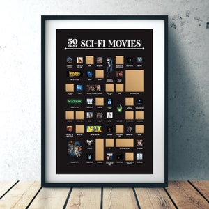 May include: A black and gold poster featuring the text "50 Best Sci-Fi Movies" and a grid of 50 movie posters. The posters are arranged in rows and columns, with each poster showcasing a different sci-fi film.
