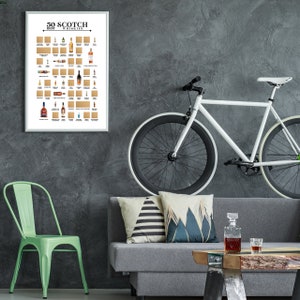 scotch whiskey decor