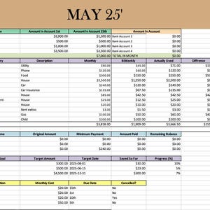 2025 Digital Budget Planner – Excel & Google Sheets | Fully Editable + Automated Calculations
