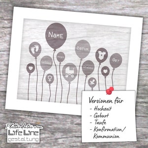 Fichier de traçage : BALLOON GREETINGS svg + dxf
