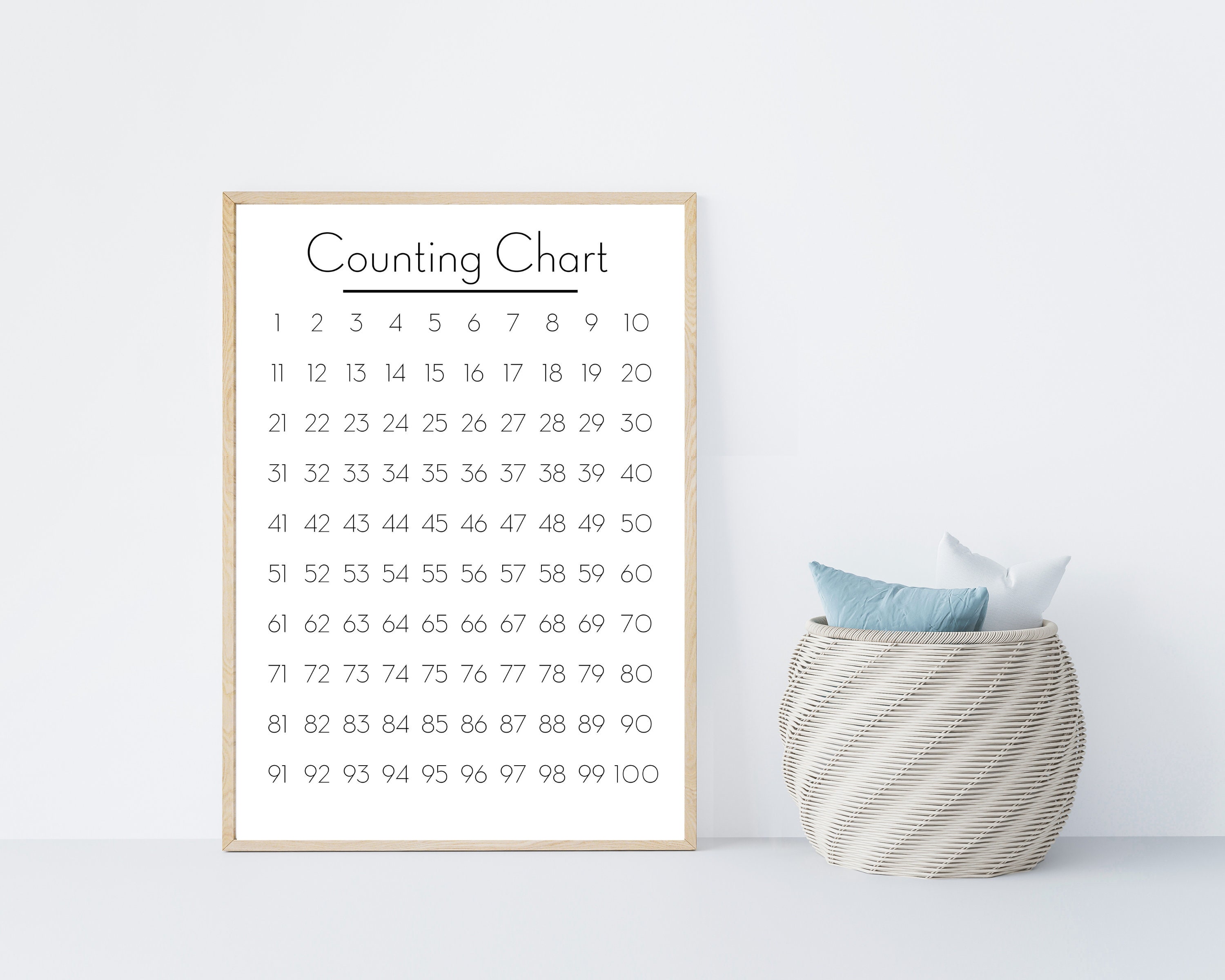 Count to 100 Printable, Homeschool Resource, School Room Decor, Educational Wall Art, Math ...