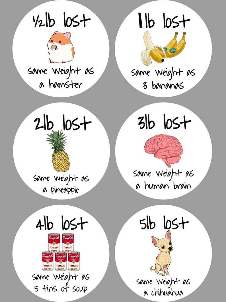 visual representation weight loss comparison to objects