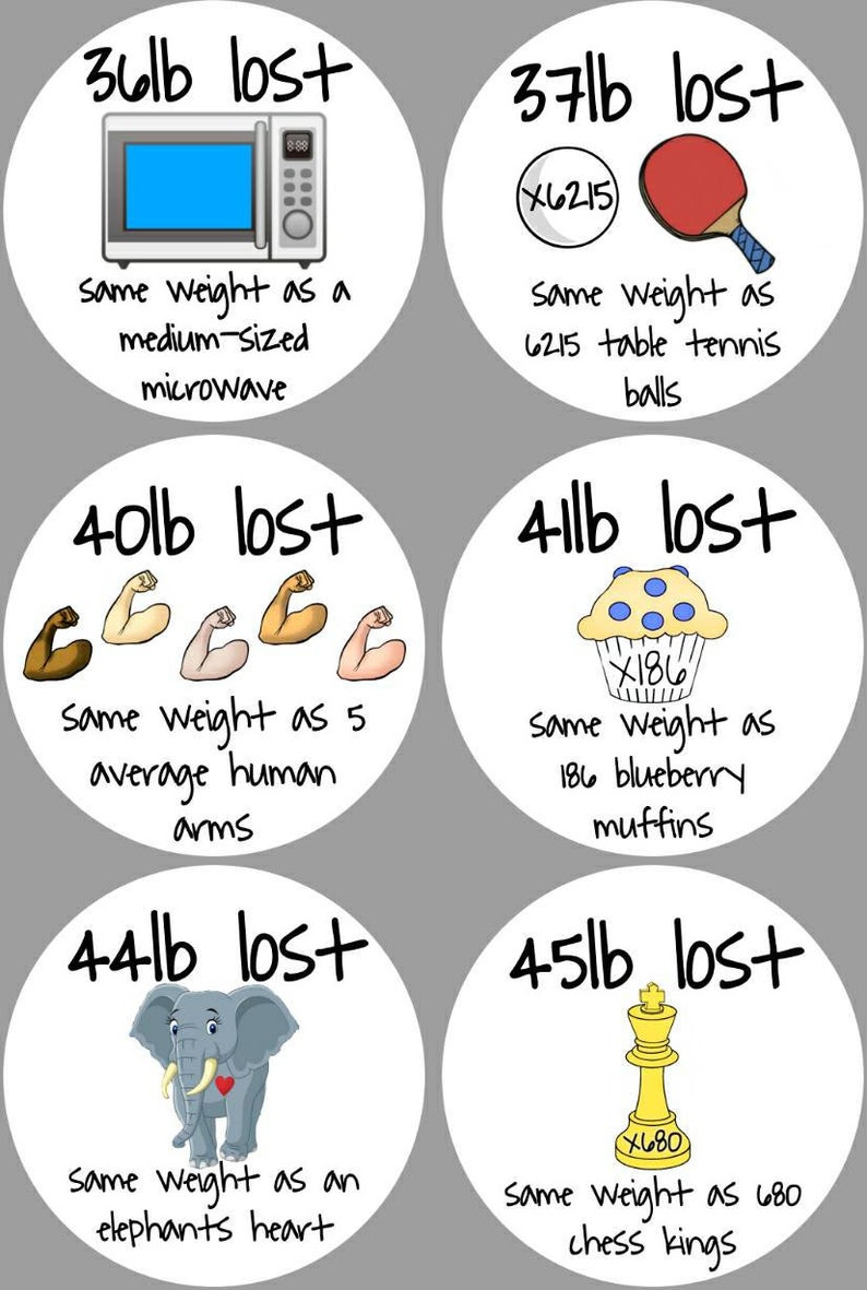 Weight Loss Comparison Stickers Diet Friendly Visual Aid Etsy UK
