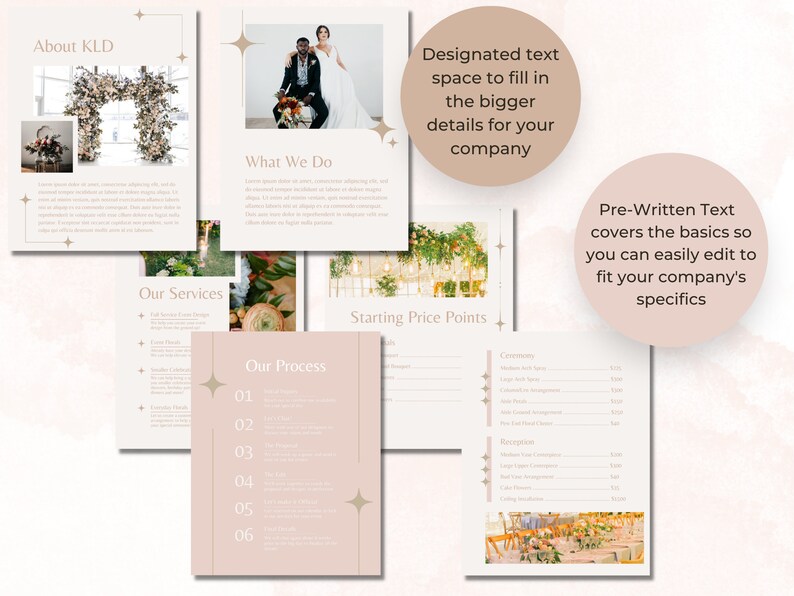 May include: A pink and white brochure with gold accents. The brochure features images of a wedding ceremony and reception, and includes text about wedding planning services. The text includes the words "About KLD", "Our Services", "What We Do", "Our Process", "Starting Price Points", and "Pre-Written Text".
