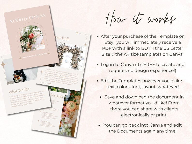 May include: A pink and white digital download for a floral and event design business. The image shows a mockup of the design with text that says "KODILEL DESIGNS" and "What We Do". The text "How it works" is also visible in the image. The text describes how to use the template, which includes downloading a PDF with a link to both US Letter and A4 size templates on Canva.