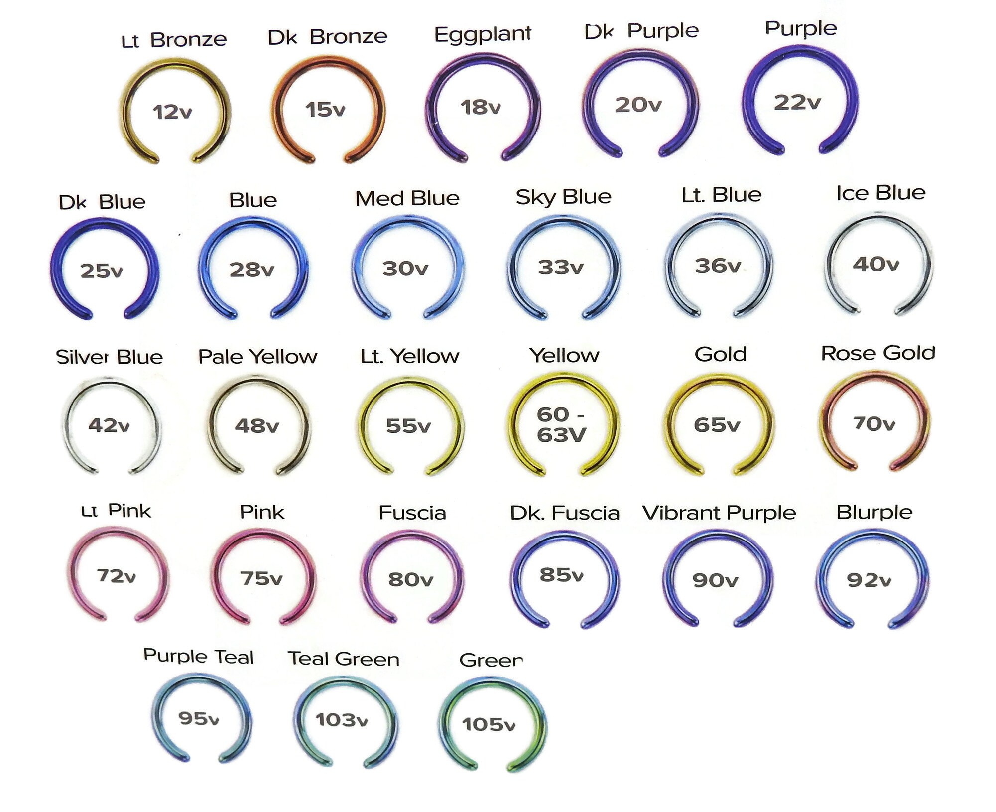 herbieandlou Titanium ASTM F136 (in54) Natural Stone, Sunstone, Shell, Onyx Internally Threaded 1.2mm (16ga) Suitable for, Conch, Tragus, Cartilage Etc