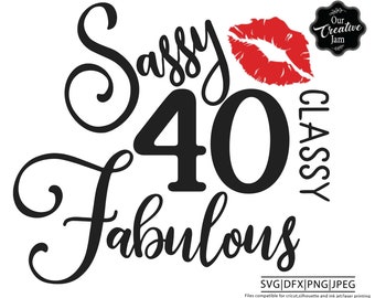 Download 40th Birthday Svg Etsy