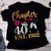 Chapter 40 EST 1982 Svg, Fabulous at 40 Svg, 40th Birthday Svg for ...