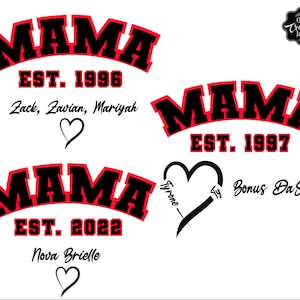 Listagem personalizada