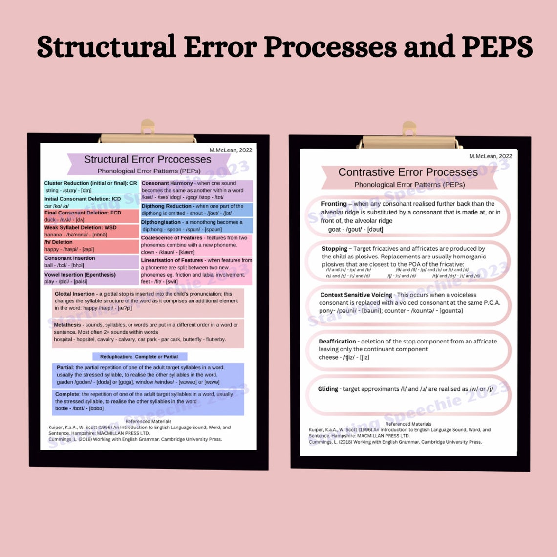 Phonological Error Processes (peps) Revision Sheet (digital Download ...