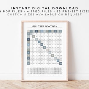 Multiplicación 1-12 Cuadrícula / Océano en blanco / Tablas de tiempos digitales Cartel de arte de pared / Tabla de matemáticas imprimible de matemáticas educativas Montessori