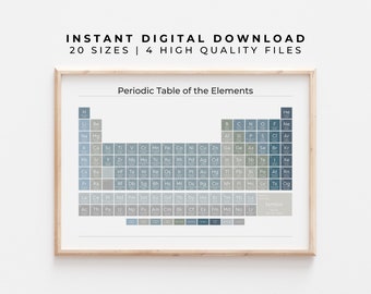 periodic table printable etsy