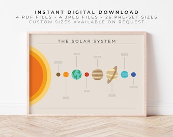 The Solar System | Sand Beige with Names | Outer Space Wall Art Printable, Kids Science Poster, Minimalist Print for Learning the Planets