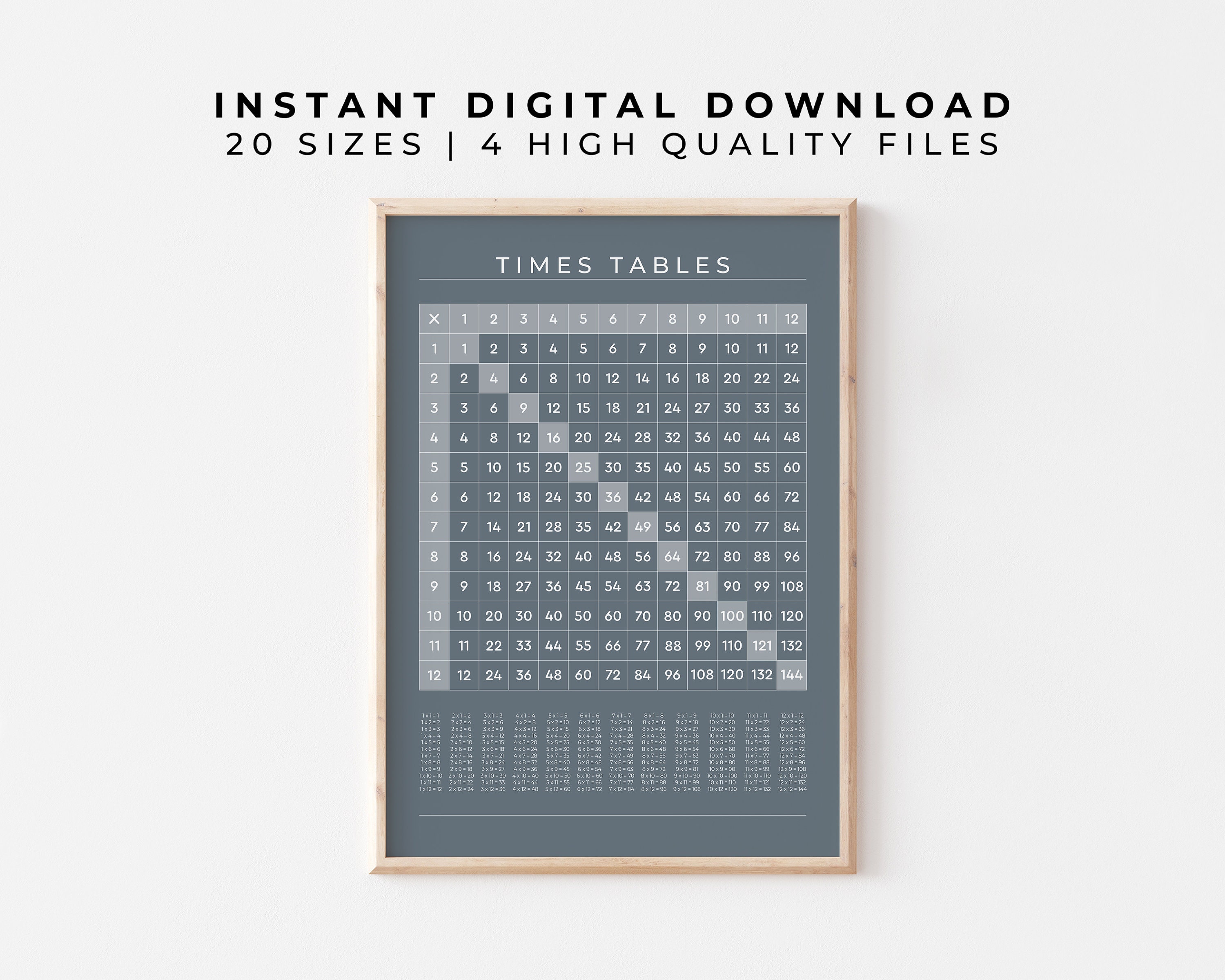 times tables 1 12 grid white on sky blue digital printable etsy