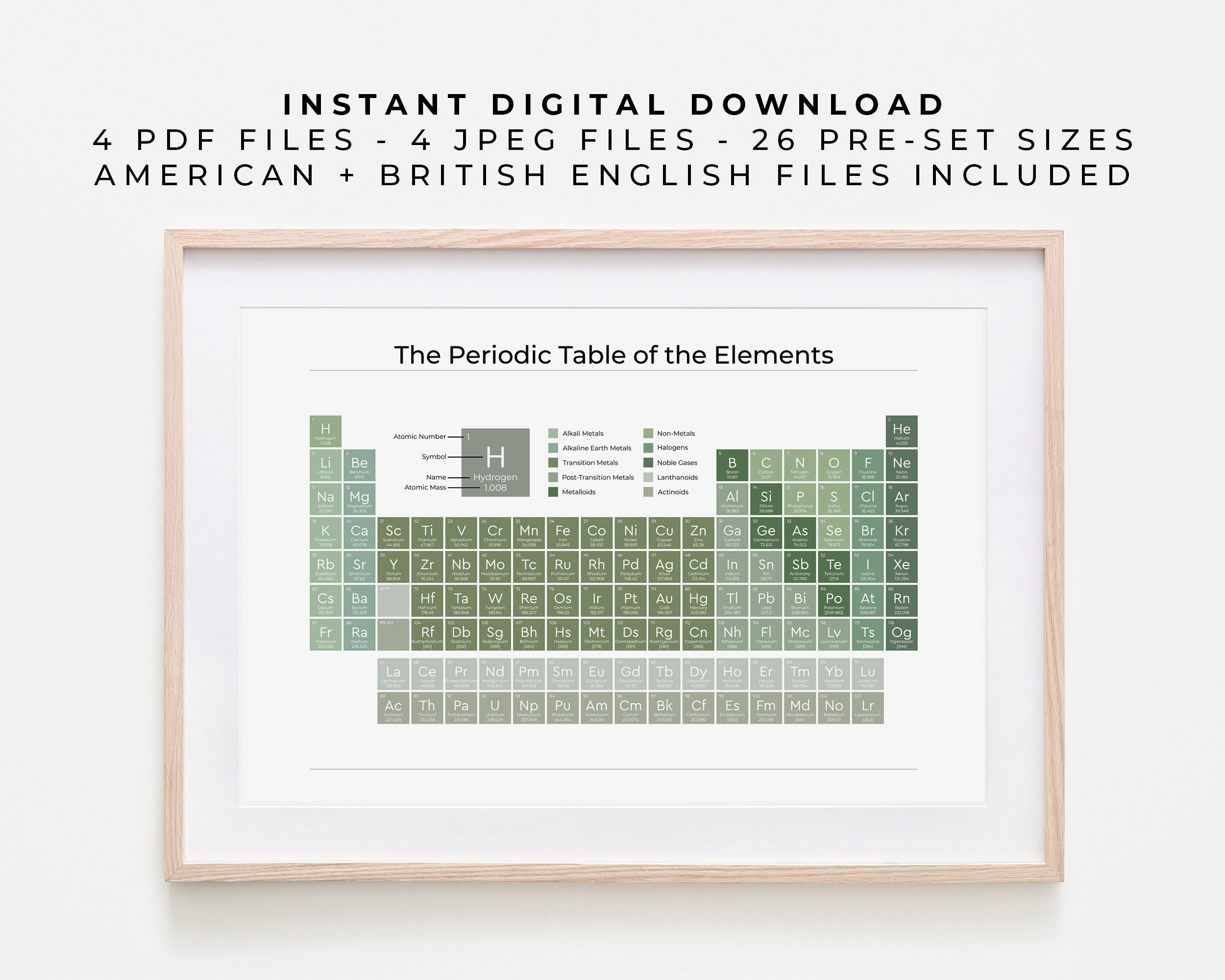 periodic table poster evergreen on white cute aesthetic etsy
