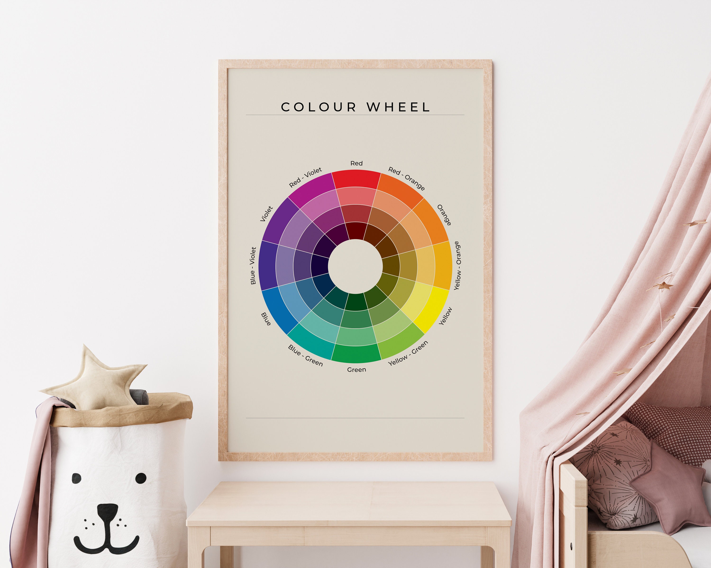 Color Wheel Poster Set (U.K. Spelling) by MamasakiArt