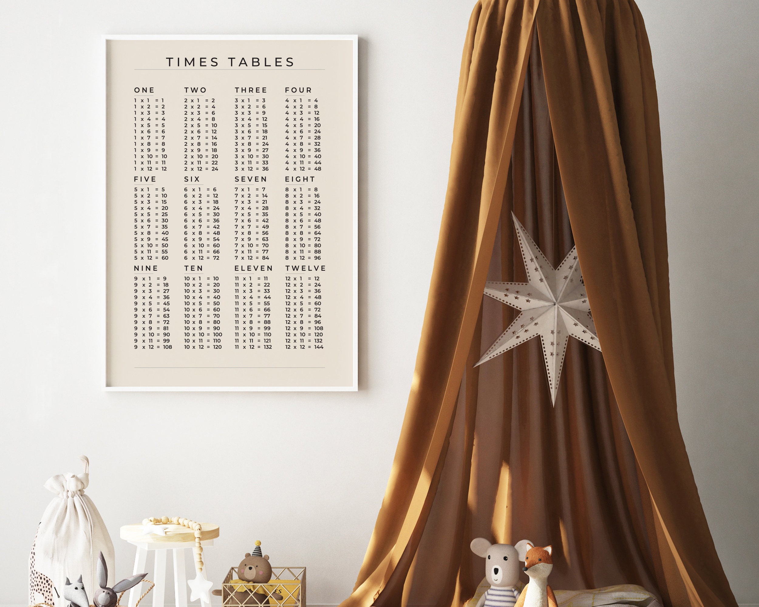 times tables 1 12 black on sand digital printable etsy