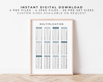 Könnte beinhalten: Ein gerahmtes pädagogisches Einmaleins-Poster mit einem Raster von Zahlen von eins bis zwölf in schwarzem Text auf weißem Hintergrund mit blauen Kopfzeilen. Der Text oben lautet INSTANT DIGITAL DOWNLOAD 4 PDF FILES 4 JPEG FILES 26 PRE-SET SIZES CUSTOM SIZES AVAILABLE ON REQUEST.