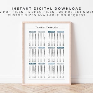 Tablas de multiplicar 1-12 Lista / Azul océano sobre blanco / Póster de arte de pared de multiplicación digital / Tabla de matemáticas imprimible Montessori educativa