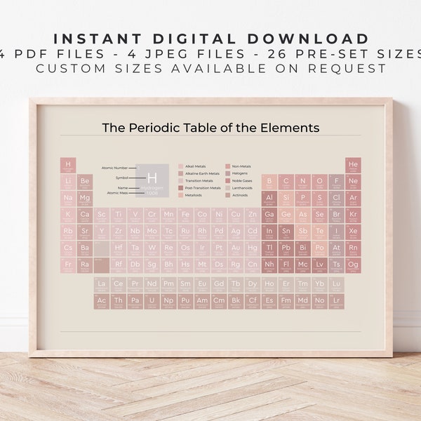 Periodic Table Poster | Peony Pink on Sand | Cute Aesthetic Science Wall Art Prints, Neutral Periodic Table, Educational Digital Printable