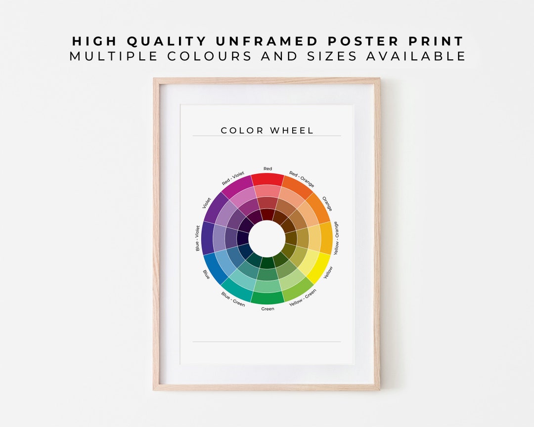 Unframed Color Wheel Poster Print American English Educational Color ...