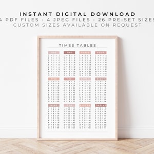 Tablas de multiplicar 1-12 Lista / Peonía rosa sobre blanco / Póster de arte de pared de multiplicación digital / Tabla educativa de matemáticas imprimible Montessori