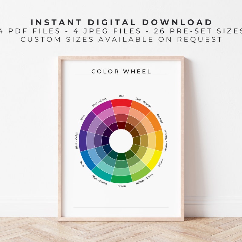 Color Wheel Poster - Etsy